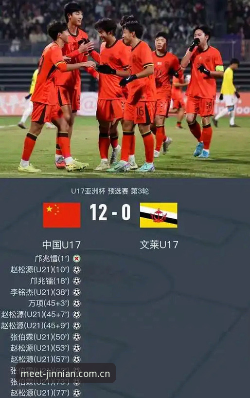 金年会入门教程下载不了怎么办 3大看点解析:U17世界杯抽签揭晓,中国男女足迎战强敌