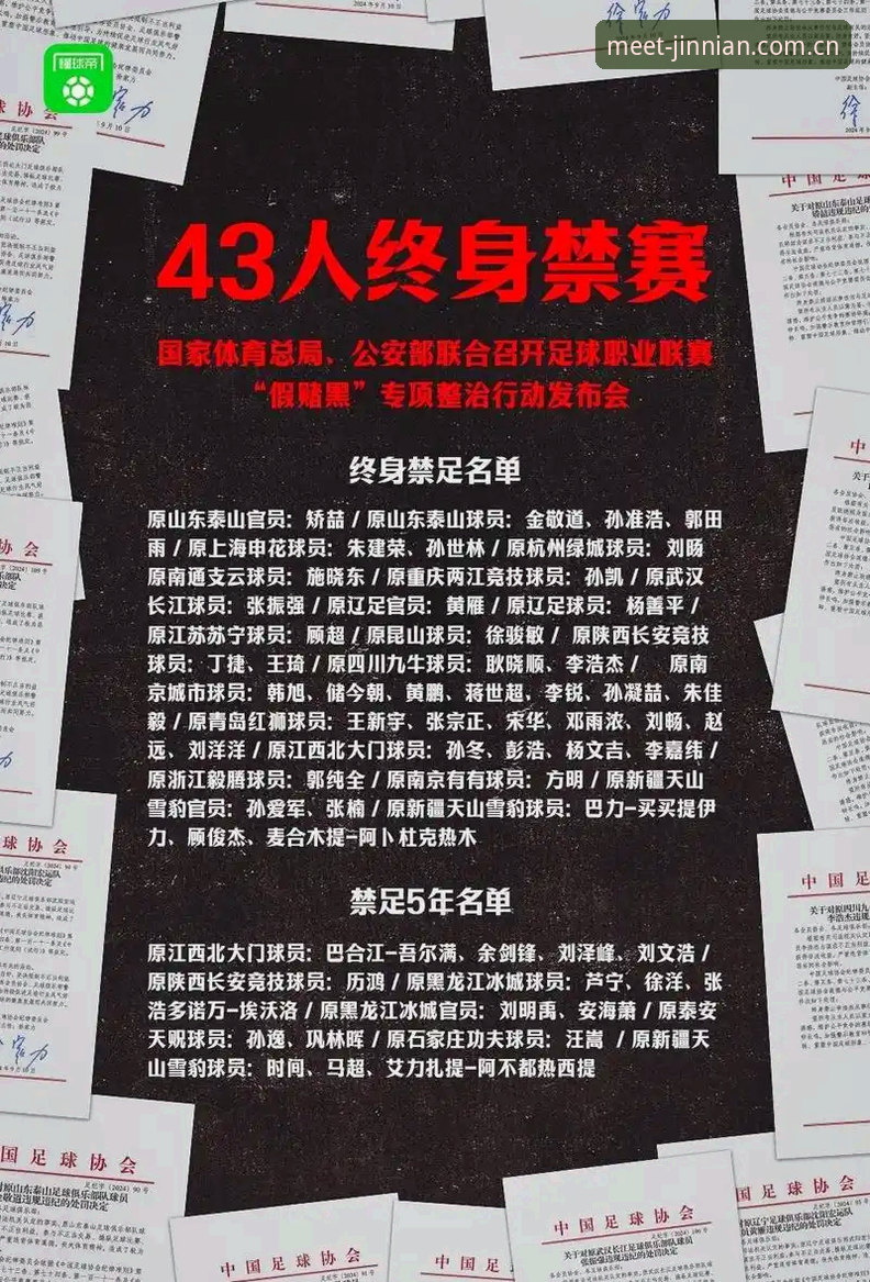金年会网址直达安装教程 足协禁足名单第三批深度评测:17人终身出局背后的联赛整肃信号