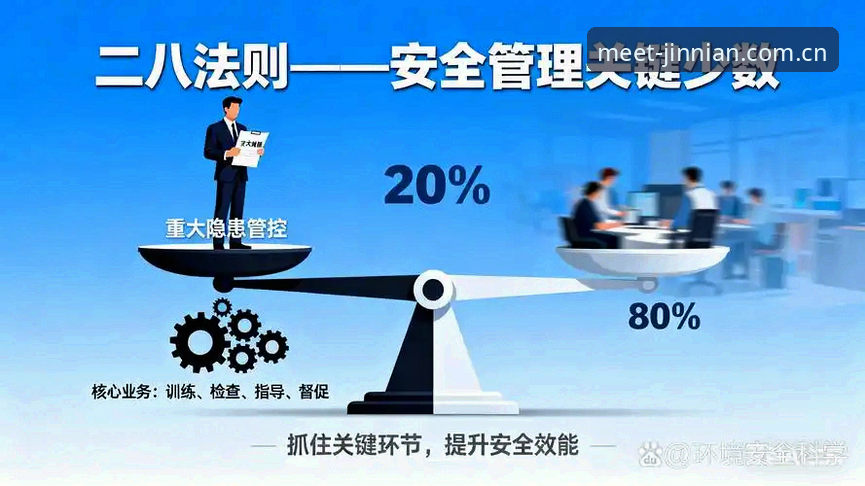 金年会有没有风险 3个关键维度分析金年会有没有风险,新手必备的安全指南